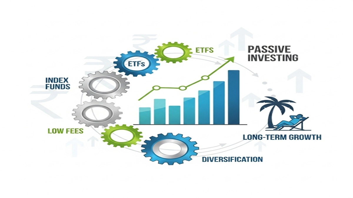Passive mutual funds gaining traction; now 17% of total AUM: Motilal Oswal report