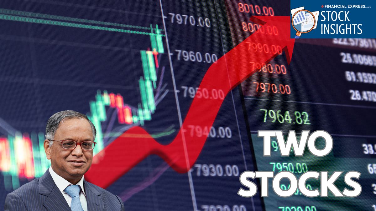 Why Catamaran Ventures is Holding These Two Stocks Despite a 40% Discount. (Image Source: Canva)