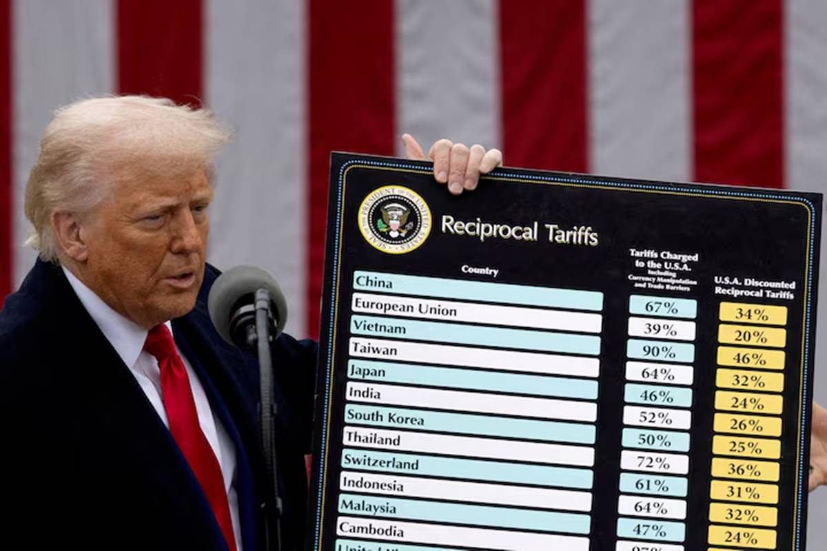 Trump tariff Trump tariff