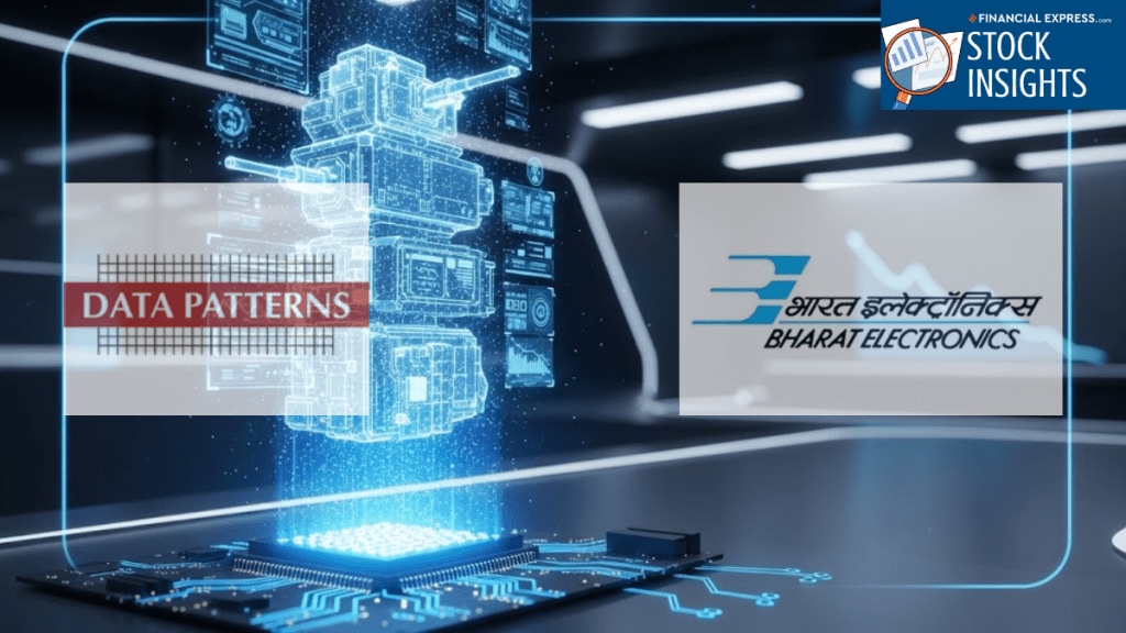 Data Patterns, Bharat Electronics, stocks, Data Patterns share price BEL share price Indian defence stocks Defence electronics India Order book growth QRSAM orders AMC annuity revenue