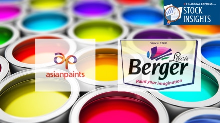 Kansai Nerolac, Asian Paints, paints, Akzo Nobel India, Berger Paints, Indigo Paints