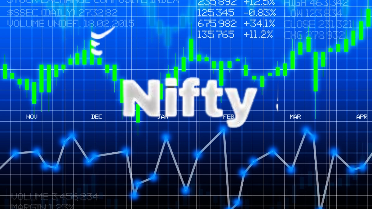investor, nifty, market, inflation, investment, inflation growth