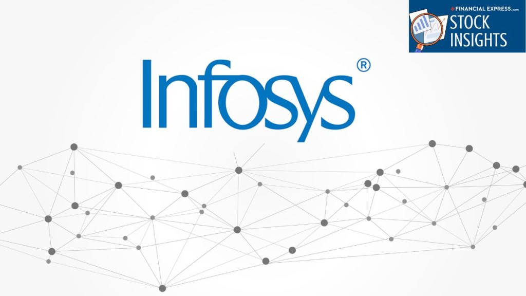 infosys infosys