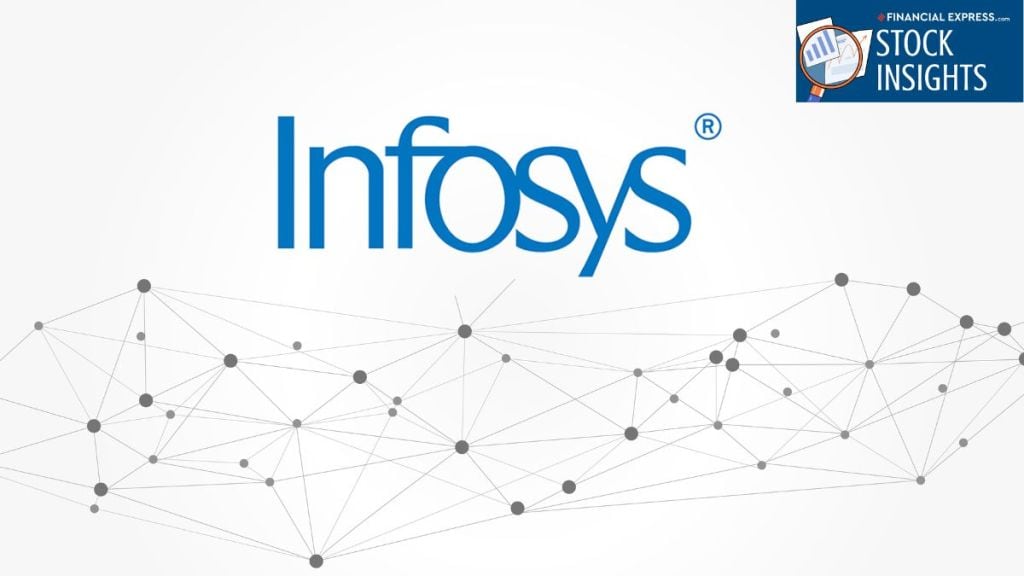 infosys