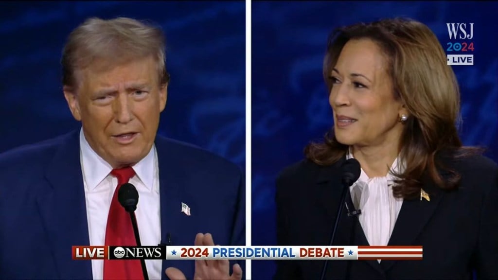 Kamala Harris on Trump Putin friendship Kamala Harris on Trump Putin friendship