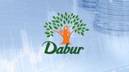 Dabur has got a Rs 271.6 crore tax demand from the Judicial Assistant Commissioner, Chandigarh Dabur has got a Rs 271.6 crore tax demand from the Judicial Assistant Commissioner, Chandigarh
