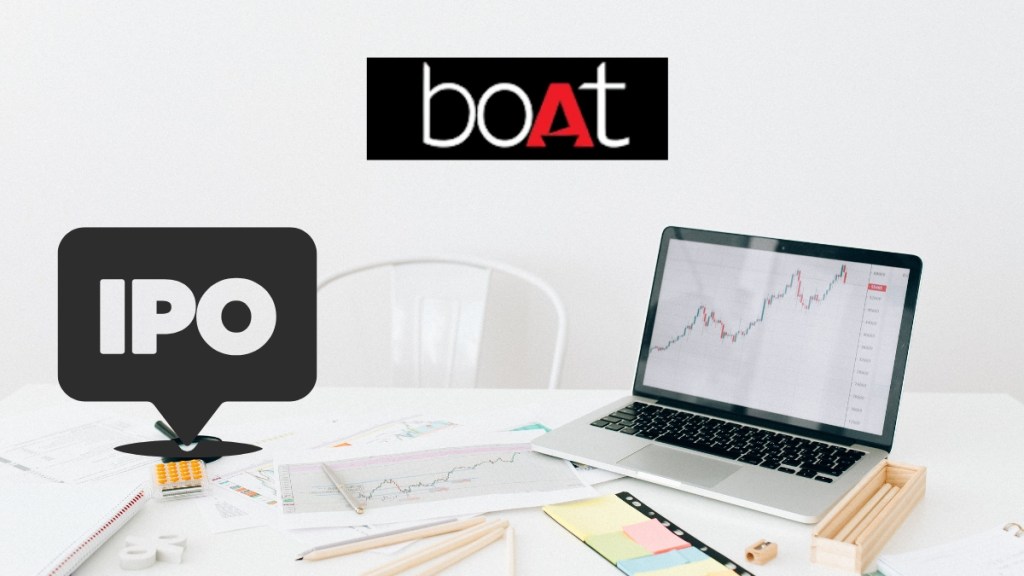 Boat IPO unlisted share price Boat IPO unlisted share price