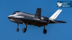 Market Selling Off? These 2 Defence Giants Are Quietly Flashing ‘Buy’ Signals