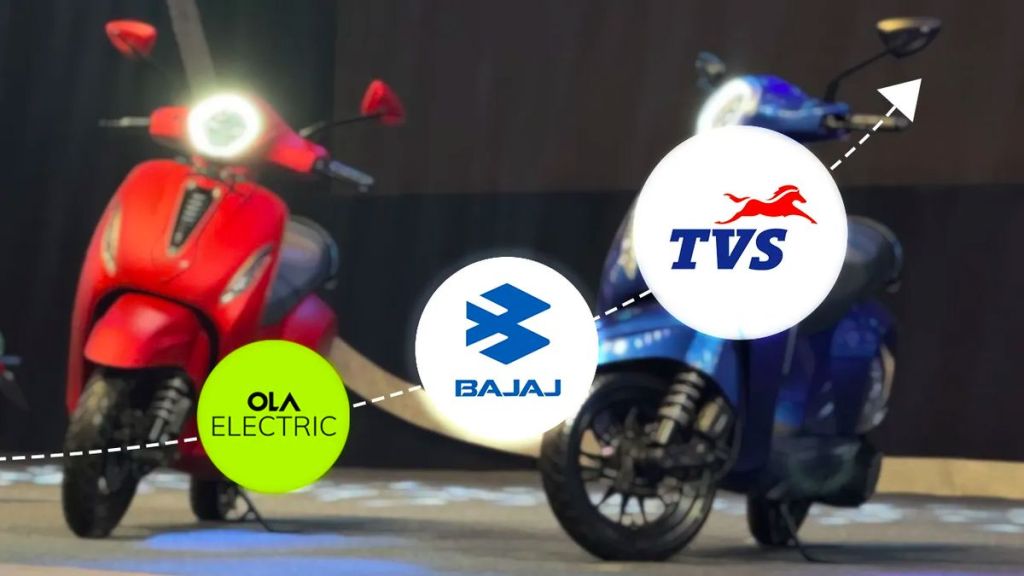 Bajaj recently attributed the decline in its productions to China’s restrictions on rare earth magnets, which disrupted production and supply chains for multiple EV makers. Bajaj later confirmed it had resumed production and restored Chetak deliveries in the last week of August.