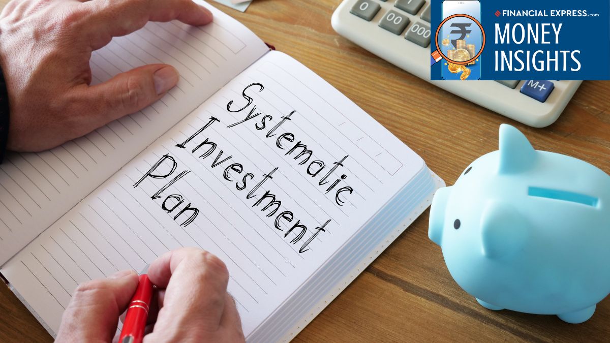 best mid cap mutual funds best mid cap mutual funds