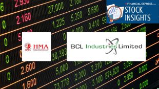 Fmcg penny stocks