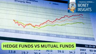 HEDGE FUNDS VS MUTUAL FUNDS
