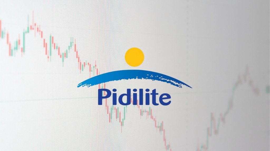 Pidilite Industries share price today, September 12 Pidilite Industries share price today, September 12