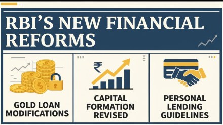 RBI's new rules for personal loans, gold collateral, capital raising: THESE changes to come into effect tomorrow RBI's new rules for personal loans, gold collateral, capital raising: THESE changes to come into effect tomorrow