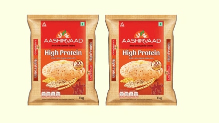 While fortified atta is not new, brands have introduced multigrain and fibre-rich versions for years; the protein positioning reflects how everyday staples are being recast as functional foods.