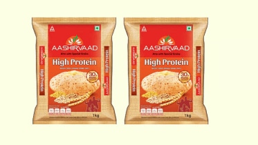 While fortified atta is not new, brands have introduced multigrain and fibre-rich versions for years; the protein positioning reflects how everyday staples are being recast as functional foods.