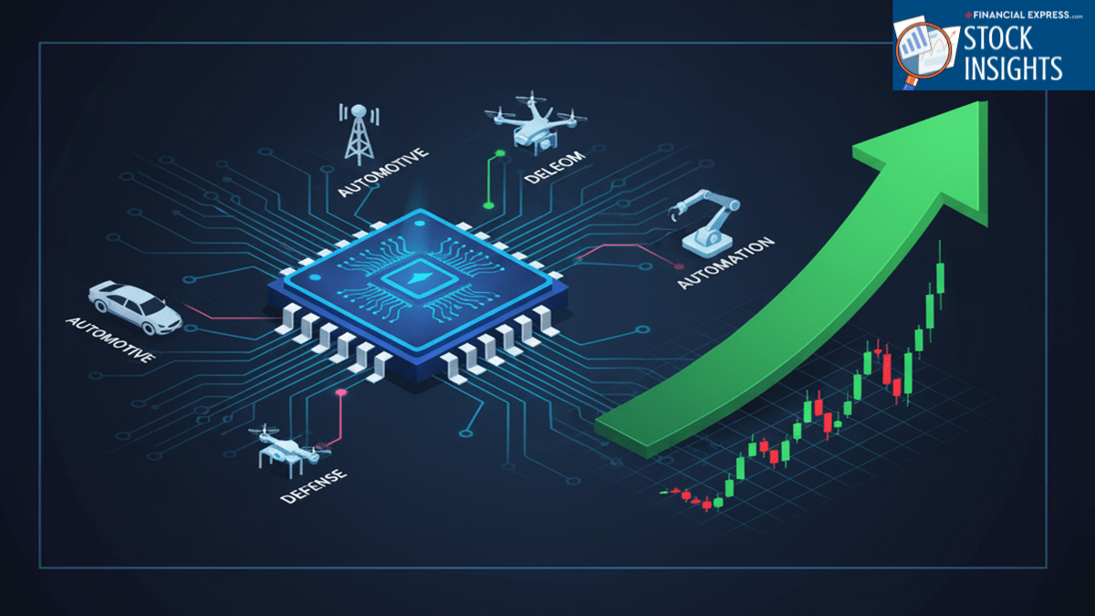 India's Rs 1.6 trillion chip bet India's Rs 1.6 trillion chip bet