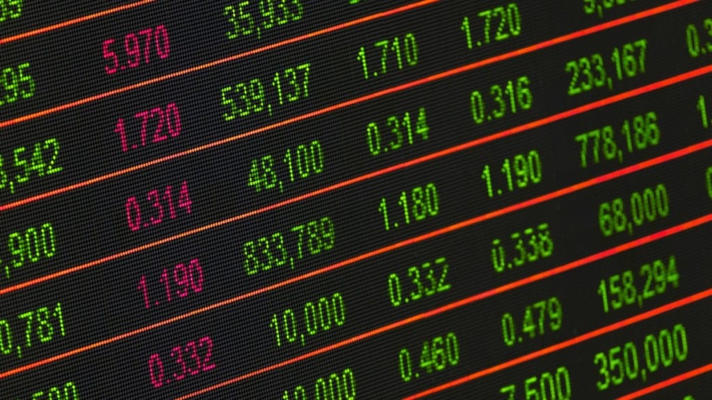 Markets this week, September 29