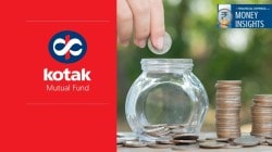 Kotak Mid Cap Fund: Striking the right risk-reward balance