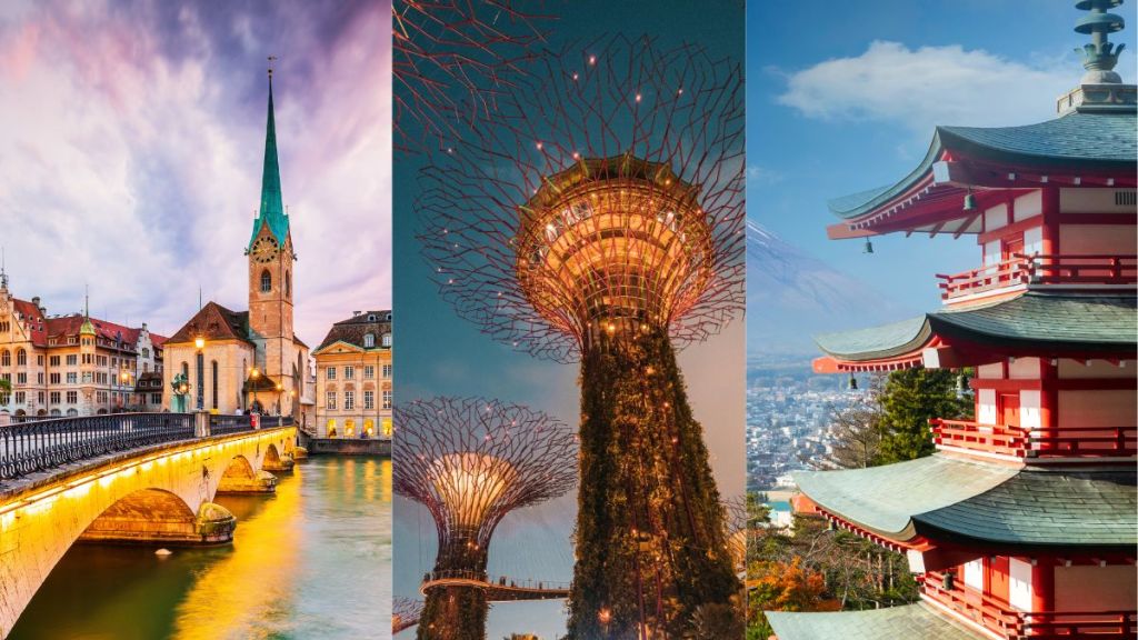 hurun millionaire report overseas travel