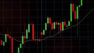 market outlook