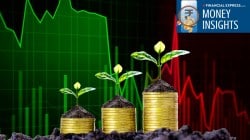 Top 3 large cap funds for SIP