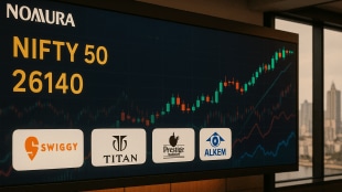 Nomura Nifty 2026 target at 26,140 with portfolio update including Swiggy, Titan, Prestige Estates, and Alkem Laboratories