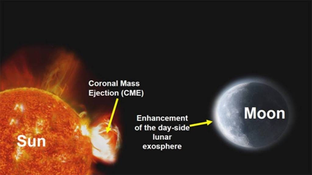 Chandrayaan-2