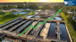 5 stocks riding India’s water infrastructure and resource management boom