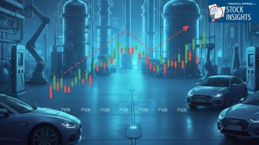 Beyond battery makers: 3 chemical stocks fueling India’s Rs 28,000 crore EV boom