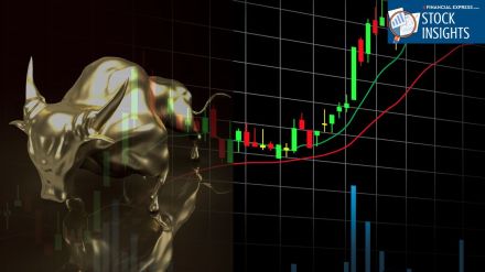 The two backbones of the financial market, banks and NBFCs are witnessing a strong bullish momentum.