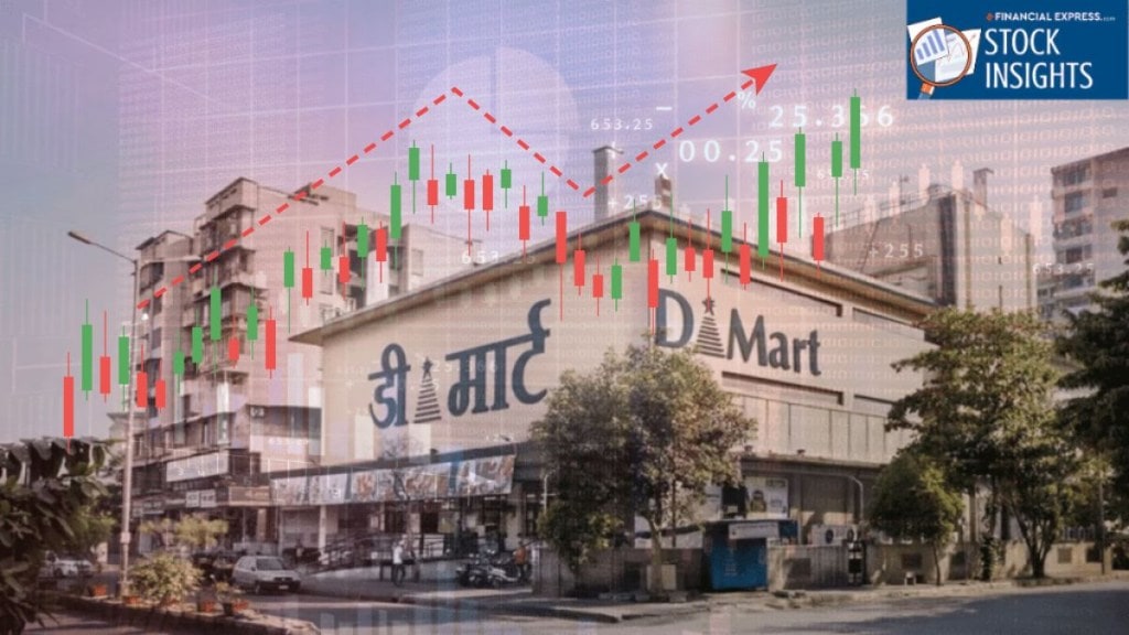 Scale in retail isn’t just about how many shops you open; it’s about how much each sq. ft. sweats. Scale in retail isn’t just about how many shops you open; it’s about how much each sq. ft. sweats.