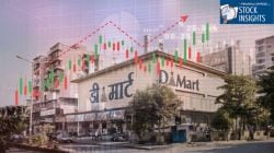 Is India’s next D-Mart hiding in plain sight?