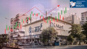 Is India’s next D-Mart hiding in plain sight?