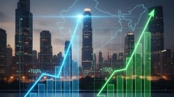 Predictable India! where GDP growth = stock market returns