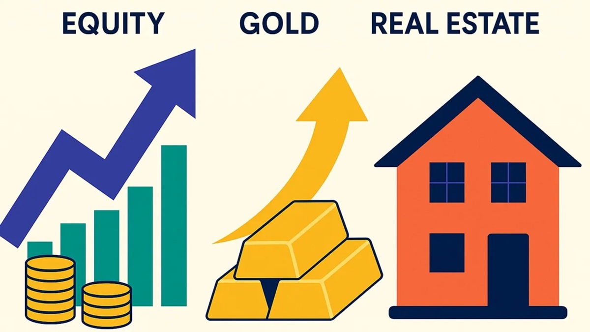 Gold, equity or real estate: Which asset has grown money the most in 20 years? Gold, equity or real estate: Which asset has grown money the most in 20 years?