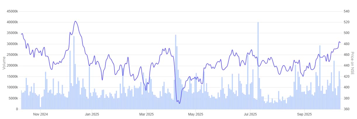 5 mining and refining stocks riding the battery chemical wave