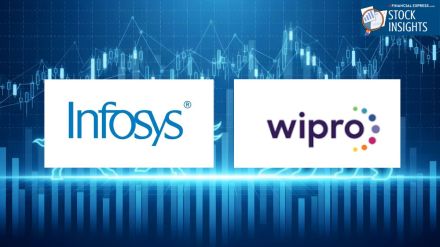 Infosys and HCL Tech outpace Wipro & Tech Mahindra in Q2 FY26 results, drive IT sector margin growth. (Image Source: Canva) Infosys and HCL Tech outpace Wipro & Tech Mahindra in Q2 FY26 results, drive IT sector margin growth. (Image Source: Canva)
