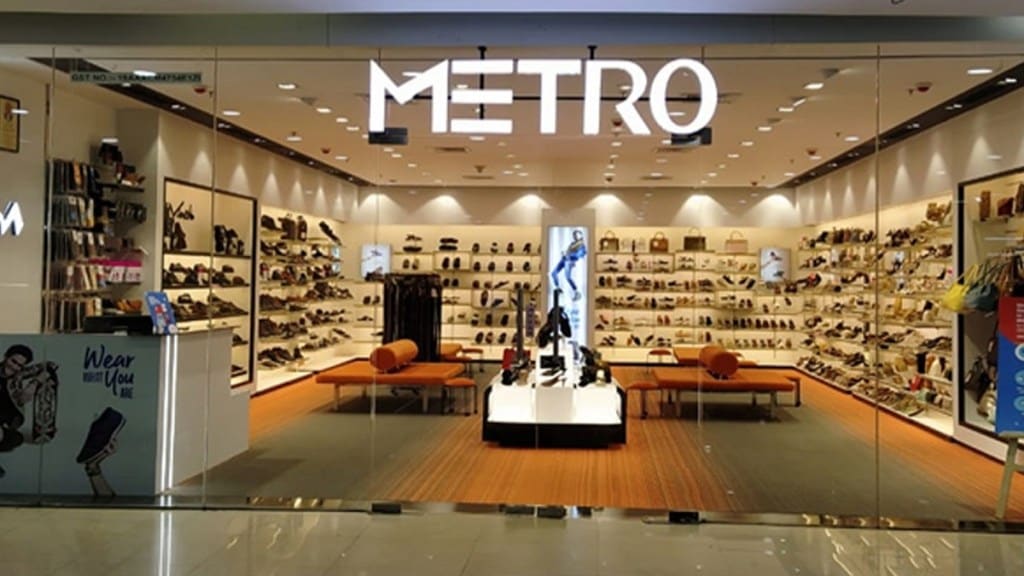 Metro Brands share price today, October 03 Metro Brands share price today, October 03
