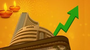 Markets today at open, October 20