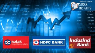 Q2 bank results kotak mahindra hdfc bank indusind bank