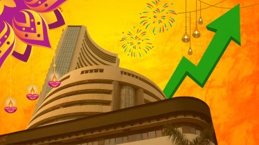 Markets today at close, October 20