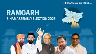 Bikram Election 2025: Full Schedule, Constituency-wise, Party-wise Candidate List, Exit Poll & Results 2025