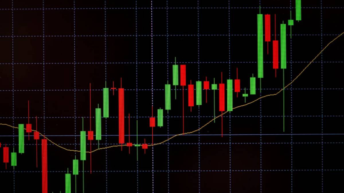 Trade setup today, October 17