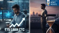 My journey beyond a Rs 75 lakh CTC. And the surprising truths I learned