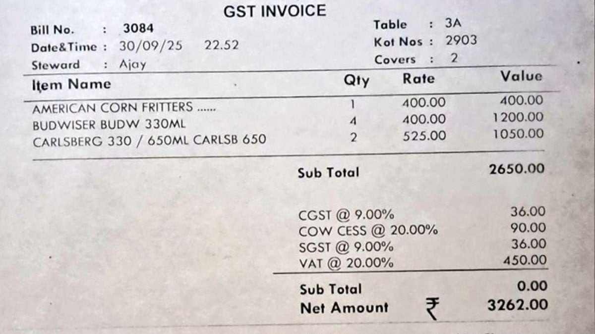 A liquor bill from a Rajasthan bar, showing a 20% cow cess, has gone viral on social media, with many pointing out the irony that cows continue to roam freely on the streets.