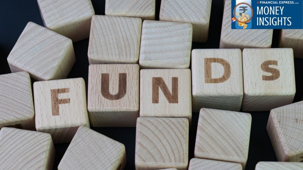 fund selection plays a crucial role so that you are rewarded well on a risk-adjusted basis. fund selection plays a crucial role so that you are rewarded well on a risk-adjusted basis.