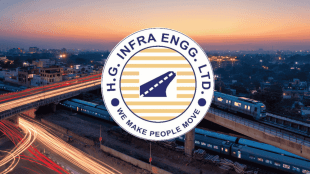 H.G. Infra wins major Rs 1,415 crore EPC contract