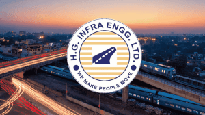 H.G. Infra wins major Rs 1,415 crore EPC contract