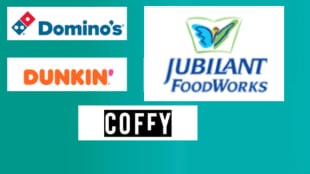 Jubilant Foodworks posted a massive 192 per cent YoY profit growth in the second quarter
